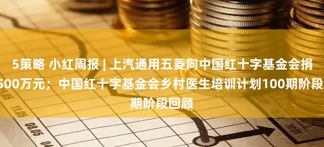 5策略 小红周报 | 上汽通用五菱向中国红十字基金会捐赠1500万元；中国红十字基金会乡村医生培训计划100期阶段回顾
